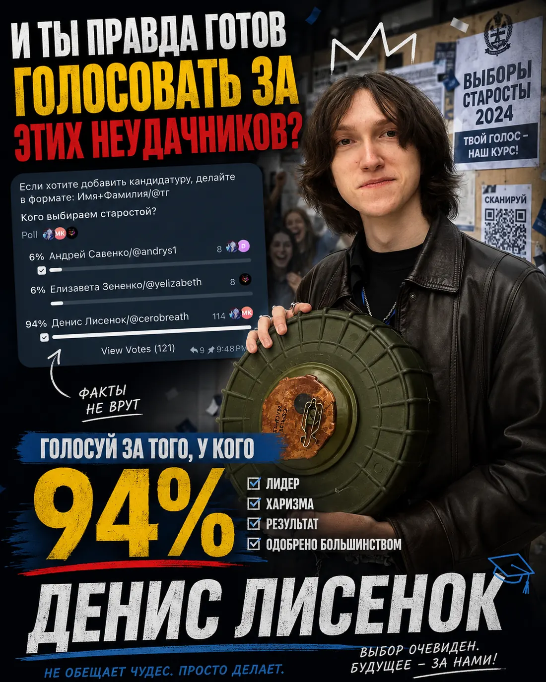 Голосуй за того, у кого 94%